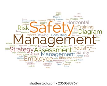 Word cloud background concept for Safety management. Strategic consulting diagram for effective business inspection. vector illustration.