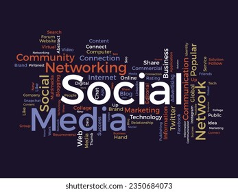 Word cloud background concept for Social media. Global online communication progress with social networking success. vector illustration.