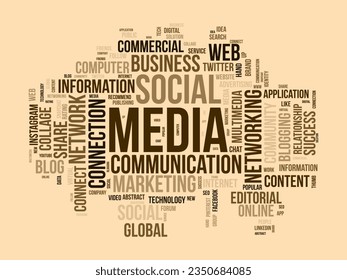 Word cloud background concept for Social media. Global online communication progress with social networking success. vector illustration.