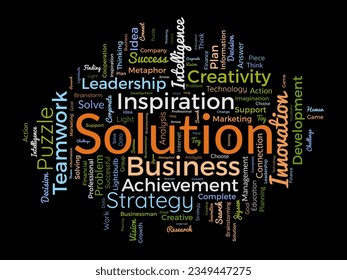 Word cloud background concept for Solution. Planning strategy, creativity solution and development, inspiration leadership, Innovative of new ideas. vector illustration.