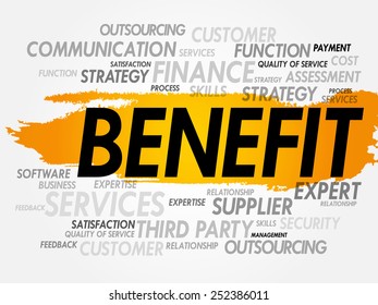 Word cloud of BENEFIT related items, presentation background