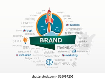 The word cloud Branding concept on background with rocket. Project for web banner and printed materials.