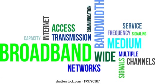 A word cloud of broadband related items
