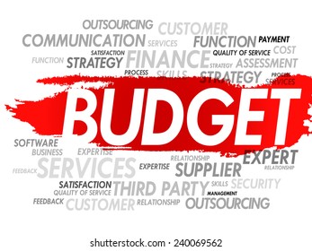 Nube de Word de elementos relacionados con BUDGET, fondo de la presentación