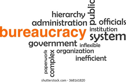A word cloud of bureaucracy related items