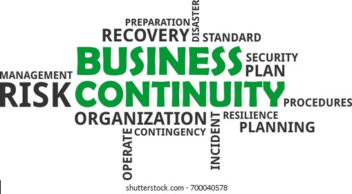 A Word Cloud Of Business Continuity Related Items