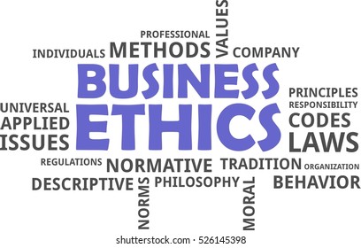 Word Cloud Business Ethics Related Items Stock Vector (Royalty Free ...