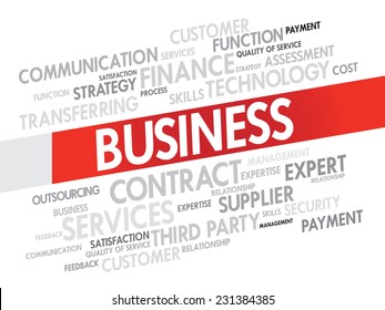 Word cloud of BUSINESS related items, presentation background