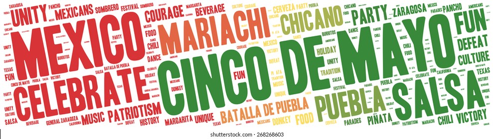 Word Cloud - Cinco de Mayo Celebration, colorful wordclouds about the celebration of the Mexican/American Holiday. Banners on White