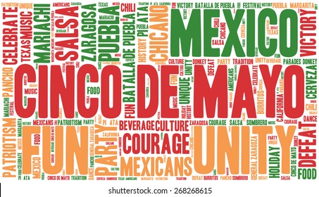 Word Cloud - Cinco de Mayo Celebration, colorful wordclouds about the celebration of the Mexican/American Holiday. Banners on White