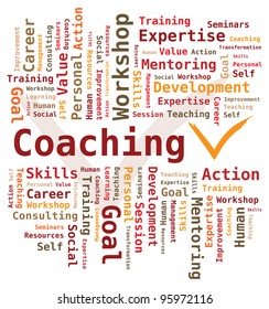 Training development word clouds Images, Stock Photos & Vectors ...