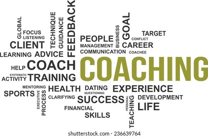 A word cloud of coaching related items