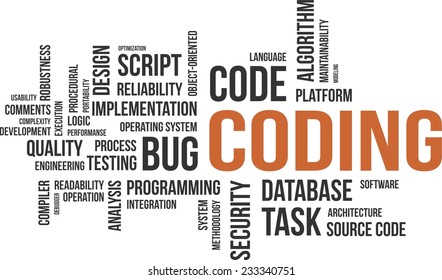 A word cloud of coding related items