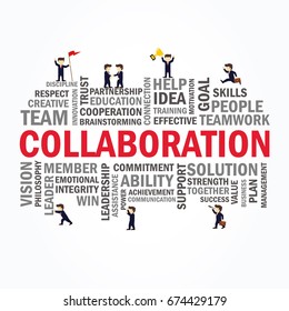 Word cloud with collaboration concept. Vector illustration.