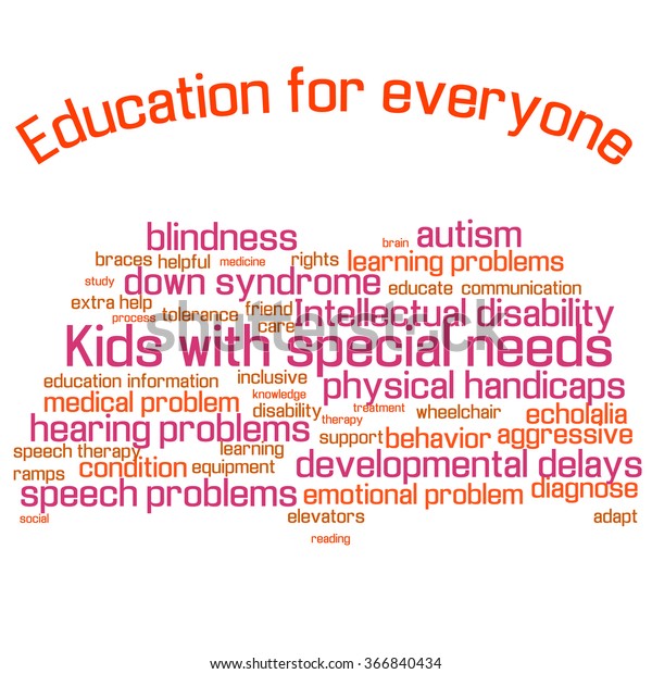 Word Cloud (collage). Children With Special Needs Education. Book Shape ...