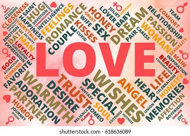 Word cloud collage related with love theme with hearts, man and woman symbols of different shades on bokeh background
