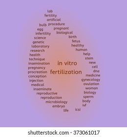 Word cloud (collage). In vitro fertilization (IVD). Leaf shape, violet and orange background. Illustration for web or typography (magazine, brochure, flyer, poster), EPS 10.