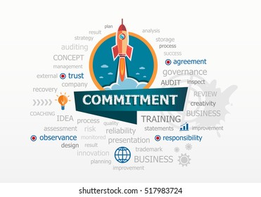 The word cloud Commitment concept on background with rocket. Project for web banner and printed materials.