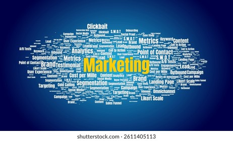 A word cloud composed of marketing terms, including key concepts and strategies, centered with emphasis. Perfect for representing modern marketing, business concepts, and related education.