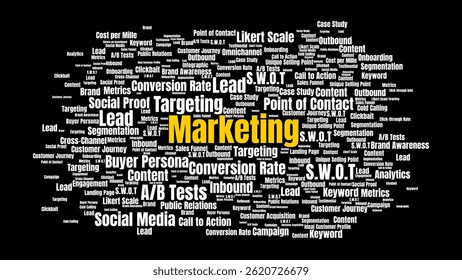 Una nube de palabras compuesta por Términos de marketing, incluidos conceptos y estrategias clave, centrada con énfasis. Perfecto para representar marketing moderno, conceptos de negocios y educación relacionada.