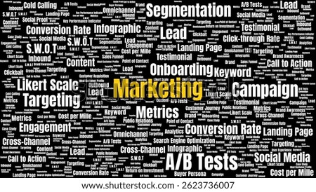 A word cloud composed of marketing terms, including key concepts and strategies, centered with emphasis. Perfect for representing modern marketing, business concepts, and related education.
