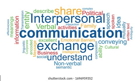 word cloud concept about communication. Collage made of words about communication activity.