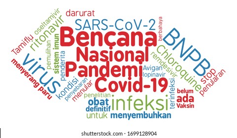 word cloud concept about Covid-19 Corona virus spread in Bahasa Indonesia language. The virus outbreak in Indonesia is categorized as a national disaster. 