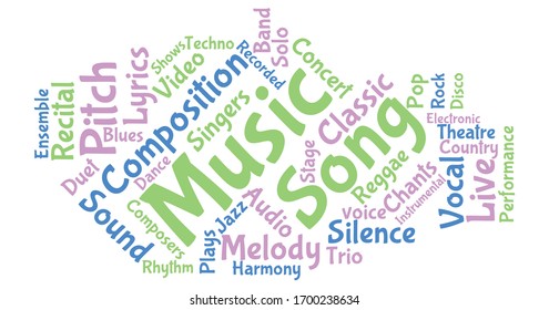 word cloud concept about music. Collage made of words about music and its genre.