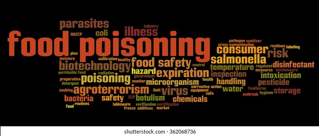 Word cloud concept containing words related to food safety, biotechnology, food bacteria, food poisoning and agroterrorism