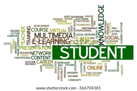 word cloud concept containing words related stock vector royalty