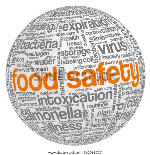 Words Related To Food Safety