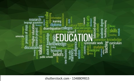 Word cloud, concept illustration shows words related to knowledge, learning, education, wisdom and similar concepts, on low poly background. Vector ESP10 available