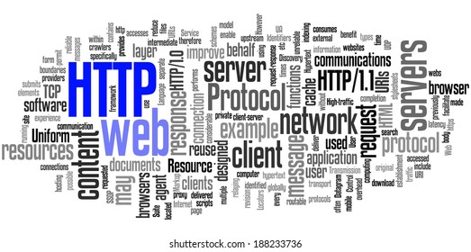 Word cloud concept illustration of web HTTP international