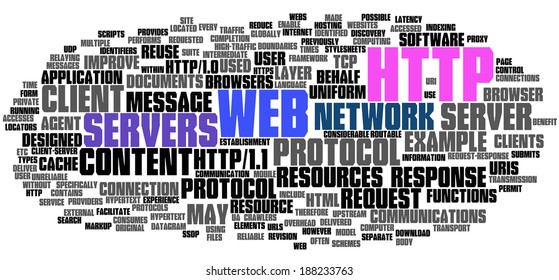 Word cloud concept illustration of web HTTP international