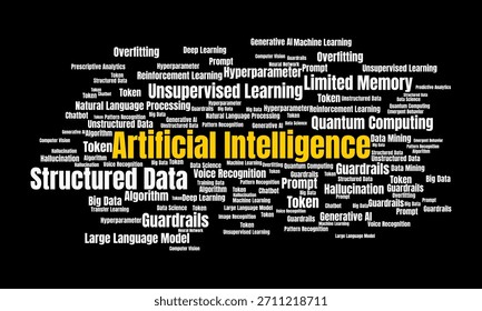 Word Cloud Concept Related to Artificial Intelligence Technology