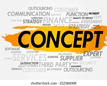 Word cloud of CONCEPT related items, presentation background
