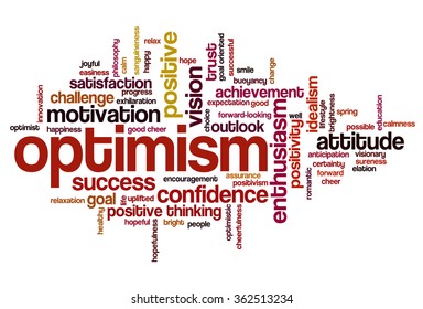 Word cloud concept with words related to attitude, optimism, positivity and positive thinking
