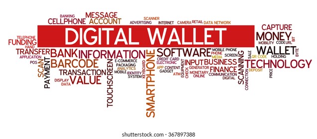 Word cloud concept with words related to mobile and digital payment, online payment, digital wallet and related digital services