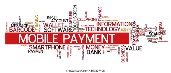 Word cloud concept with words related to mobile and digital payment, online payment, digital wallet and related digital services