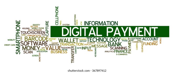 Word cloud concept with words related to mobile and digital payment, online payment, digital wallet and related digital services
