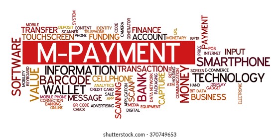 Word cloud concept with words related to mobile and digital payment, online payment, online fraud, e-commerce and m-commerce, digital wallet and related digital services