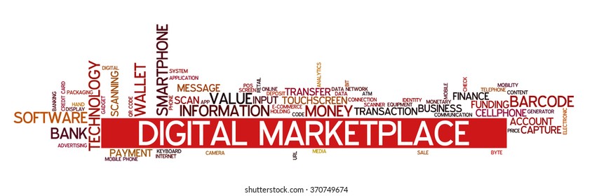 Word cloud concept with words related to mobile and digital payment, online payment, online fraud, e-commerce and m-commerce, digital wallet and related digital services
