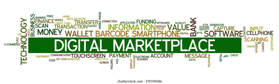 Word cloud concept with words related to mobile and digital payment, online payment, online fraud, e-commerce and m-commerce, digital wallet and related digital services