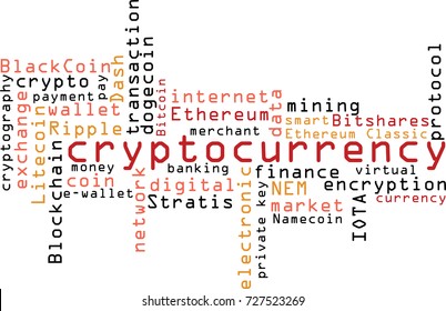 Word cloud concept with words related to cryptocurrency - vector image