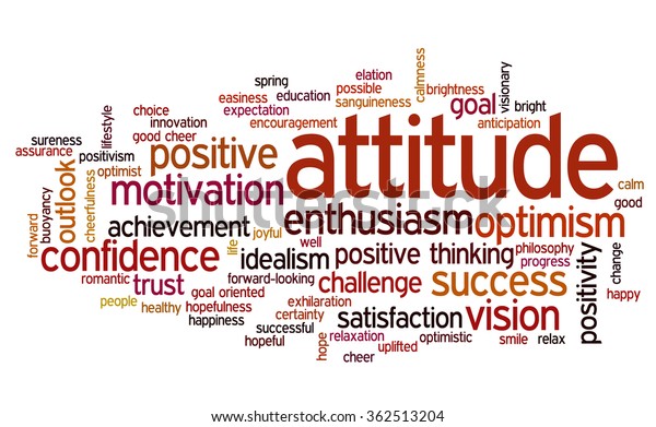 Word Cloud Concept Words Related Attitude Stock Vector (Royalty Free ...