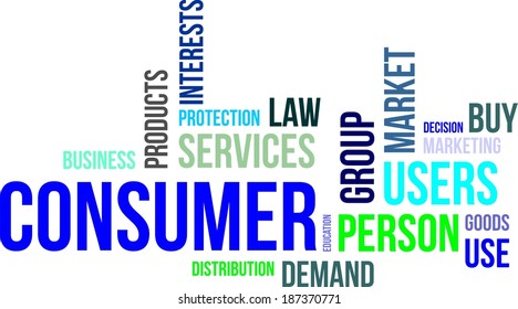 A word cloud of consumer related items