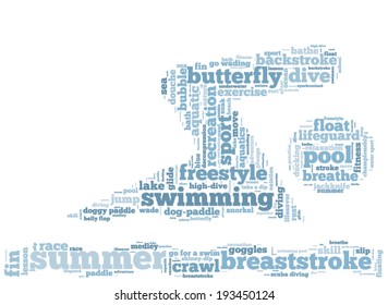 Word cloud containing terms related to swimming, swimmers, diving, breaststroke, freestyle, backstroke styles in shape of a swimmer on the water, in blue colors