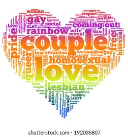 Word cloud containing words related to gay rights, homosexuality, gay love and relationship in shape of a heart in rainbow colors