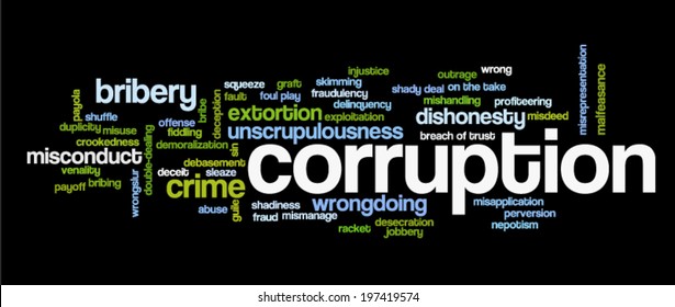 Word cloud containing words related to corruption, crime, bribery, shadiness, sin, unscrupulousness, wrongdoing and illegal activities