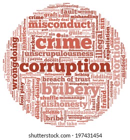 Word cloud containing words related to corruption, crime, bribery, shadiness, sin, unscrupulousness, wrongdoing and illegal activities
